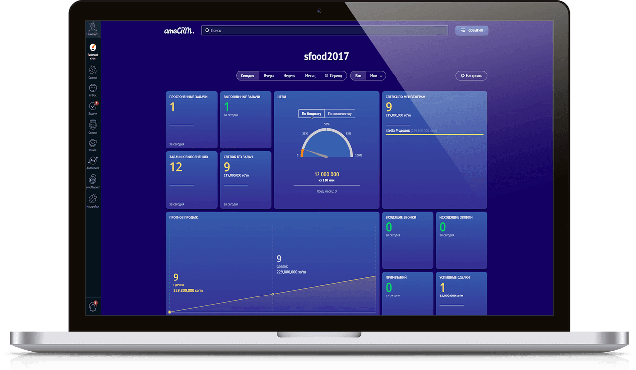 Интерфейс CRM amoCRM